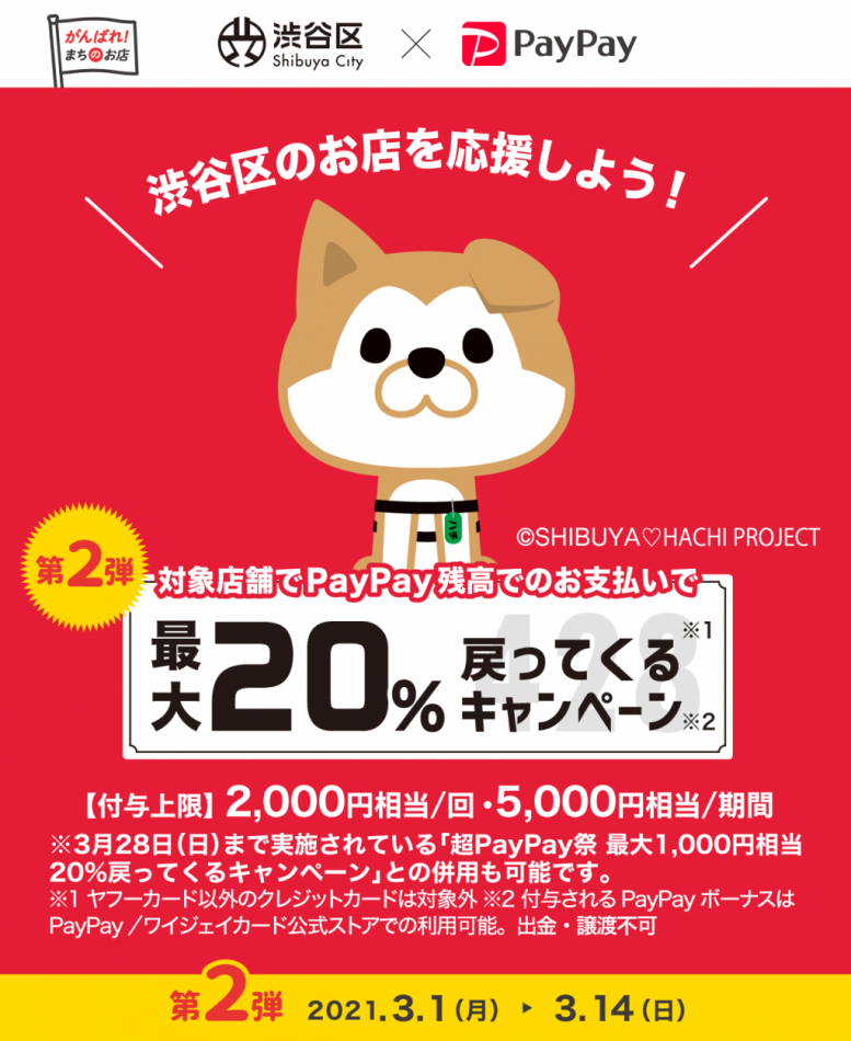 第２弾　PayPay渋谷区限定20%キャンペーン