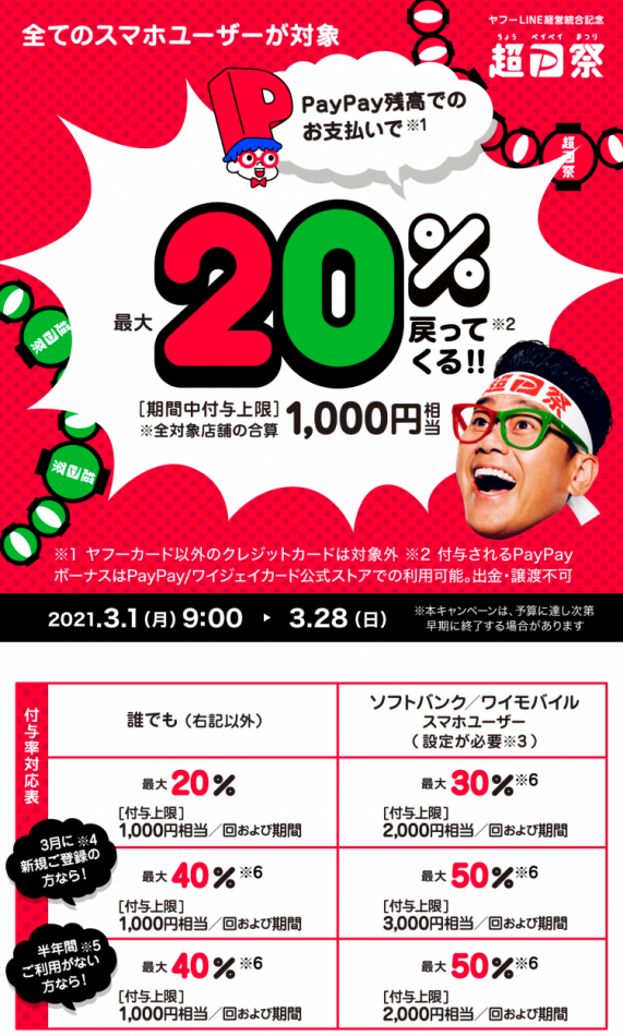 超PayPay祭 最大1000円相当20%戻ってくるキャンペーン<br />
